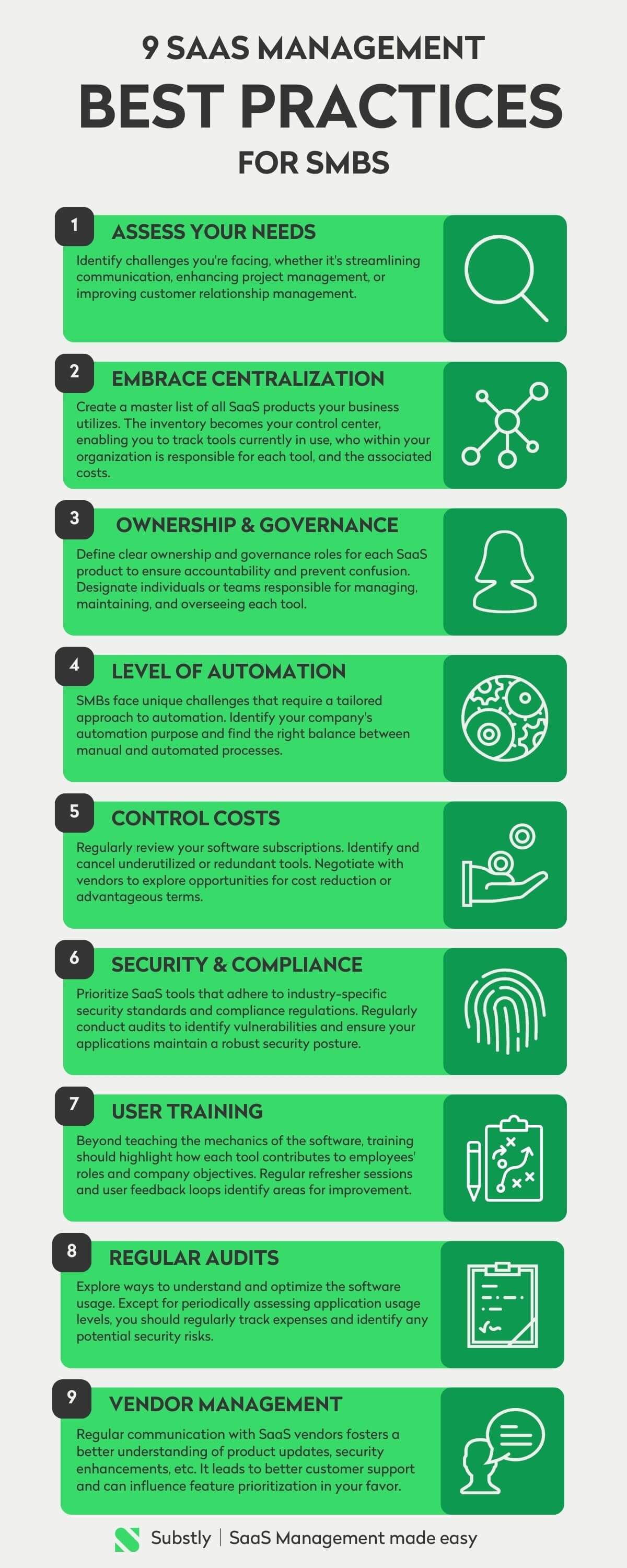 9 SaaS Management Best Practices for Small Businesses