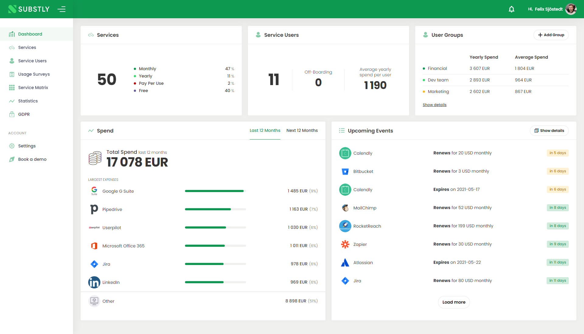 Substly Dashboard