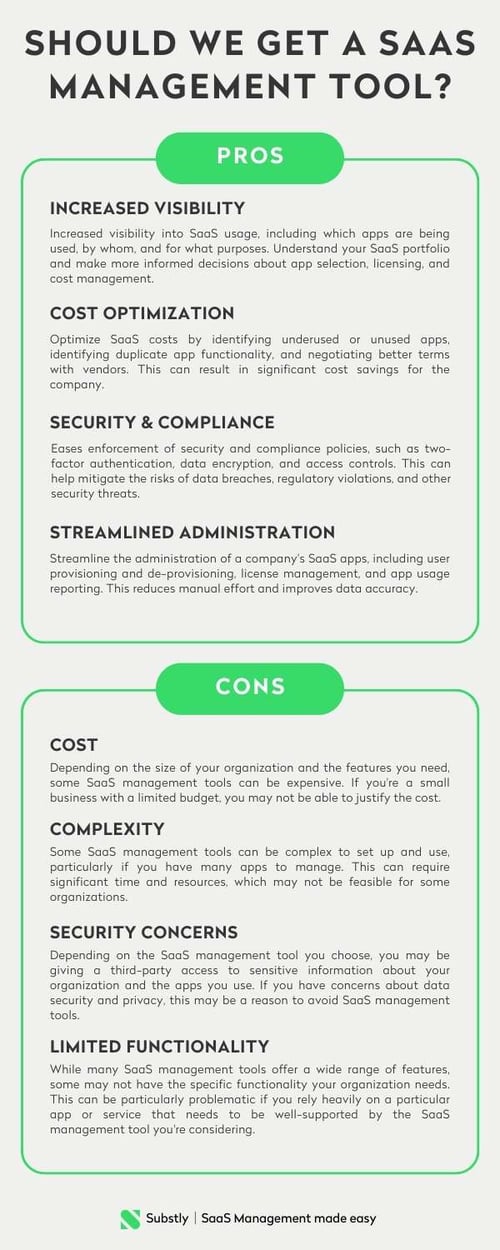 Why get a saas mangement tool-1