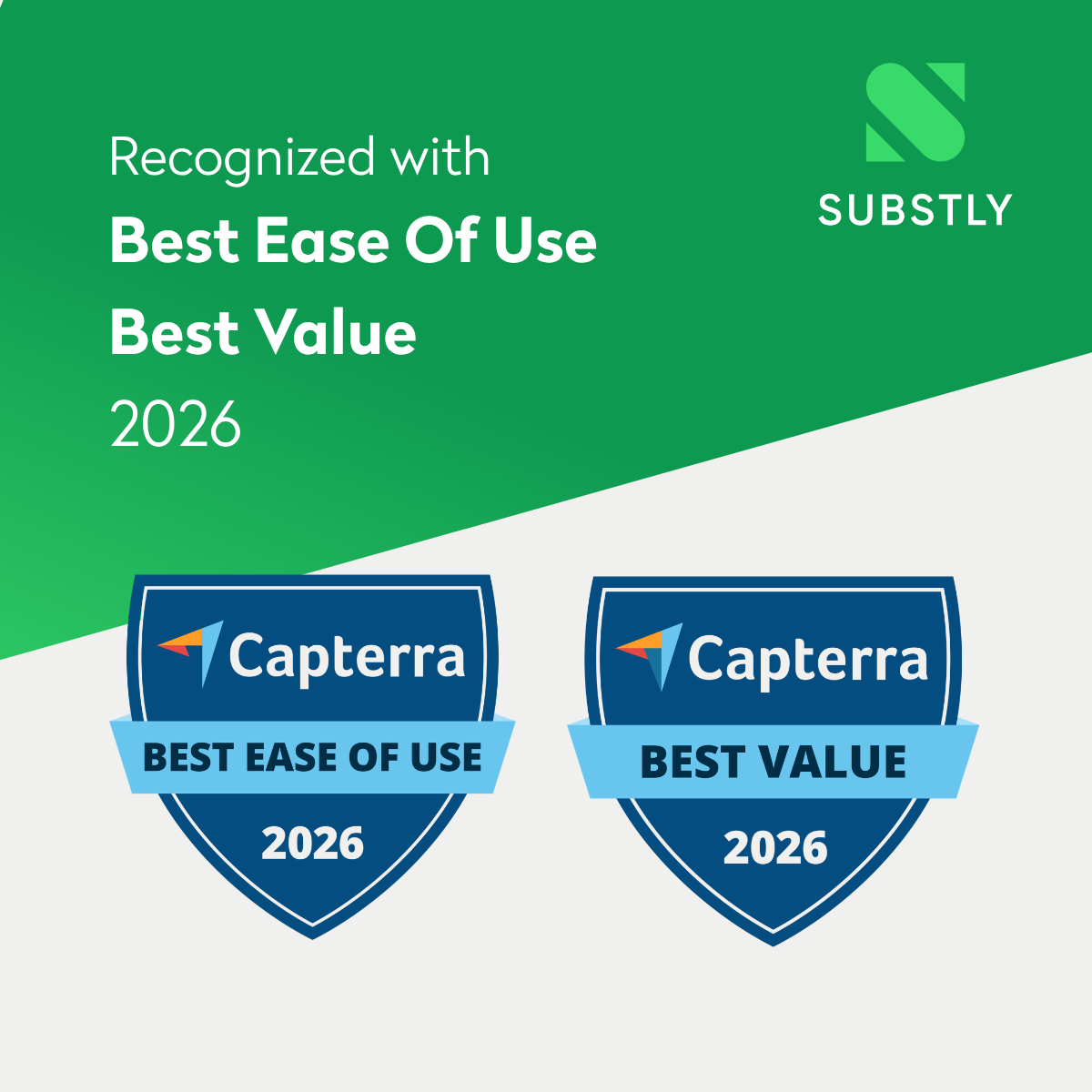 Award-Winning SaaS Management Platform for SMBs