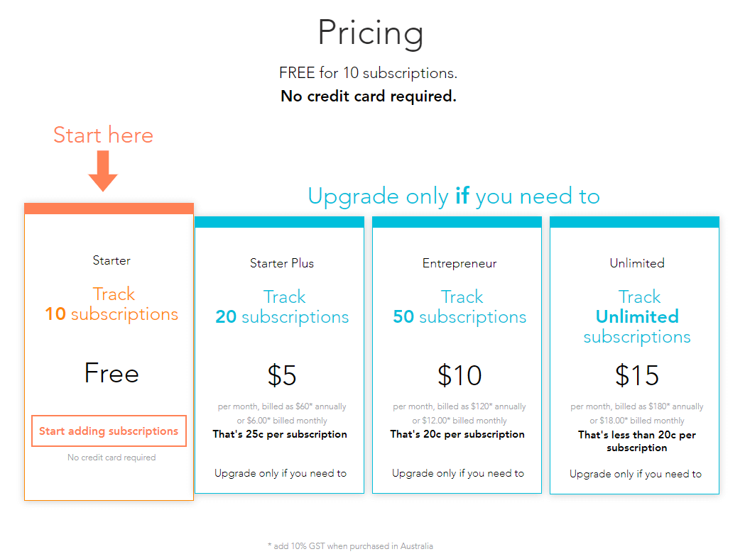 Track my subs pricing