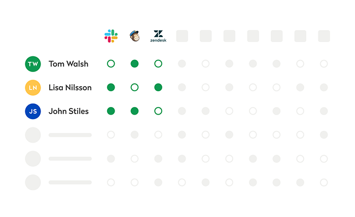 What is Substly?