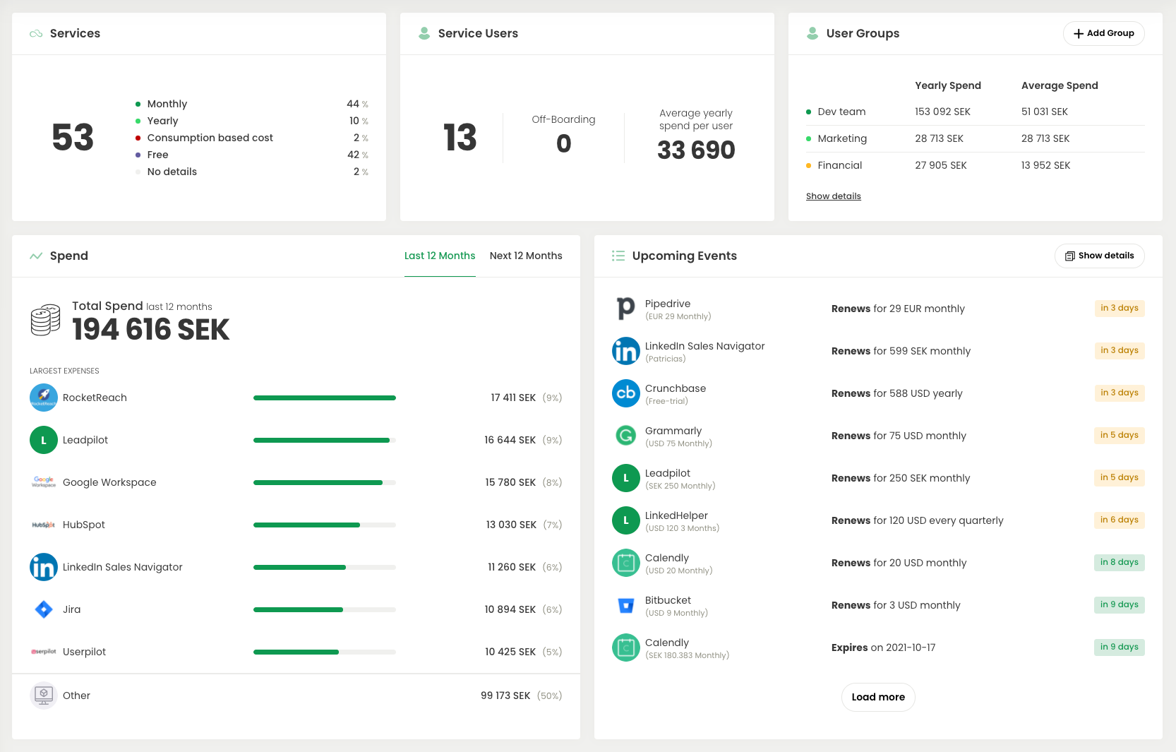 substly-dashboard