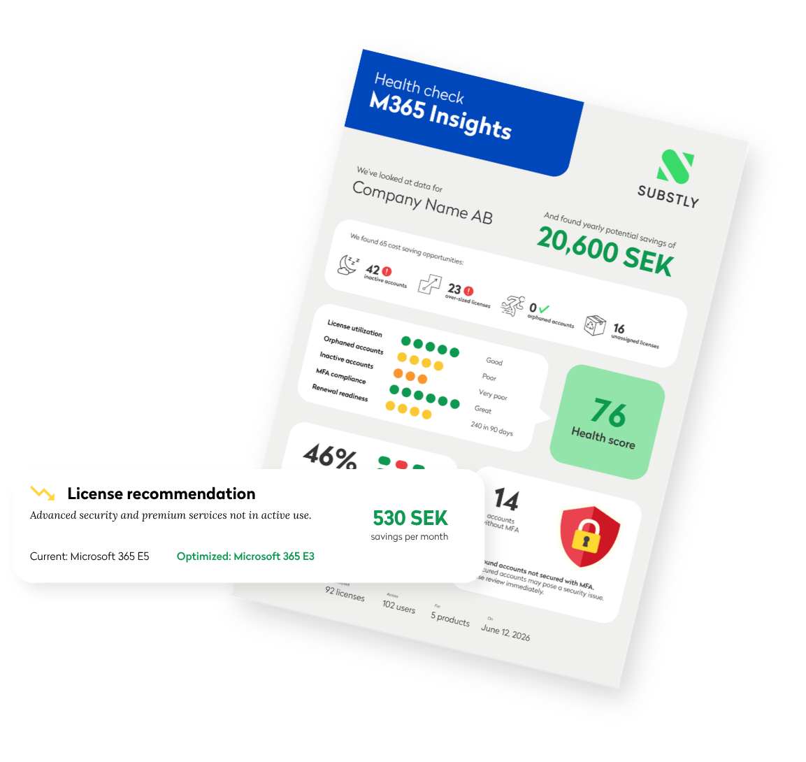 M365 Insights audit report