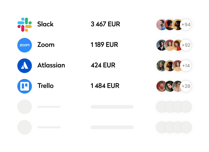 Get an overview of your company’s subscriptions