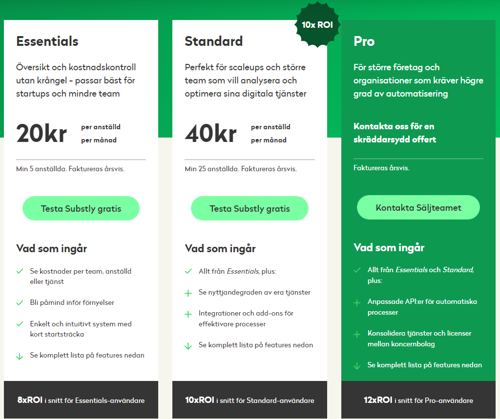 Substly Pricing